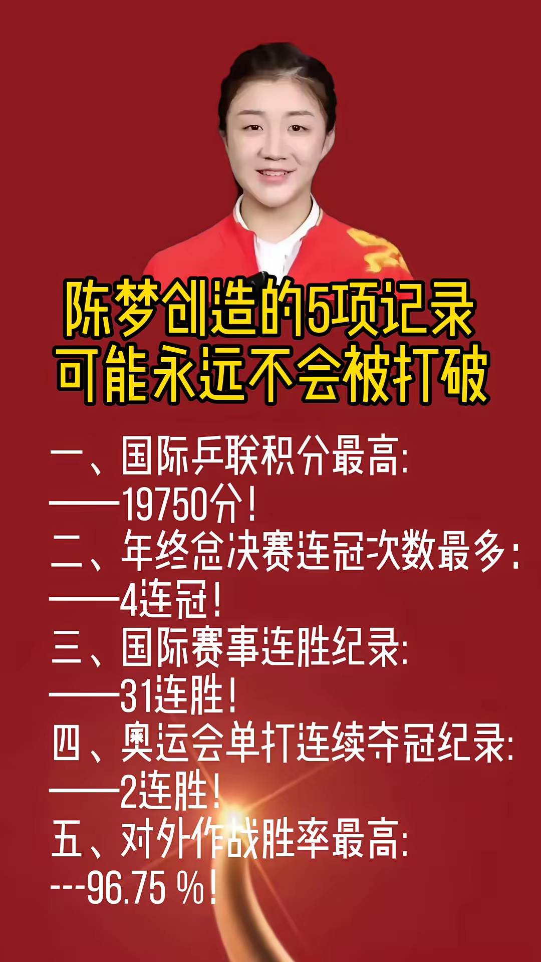  陈梦vs孙颖莎巴黎决赛回放 
