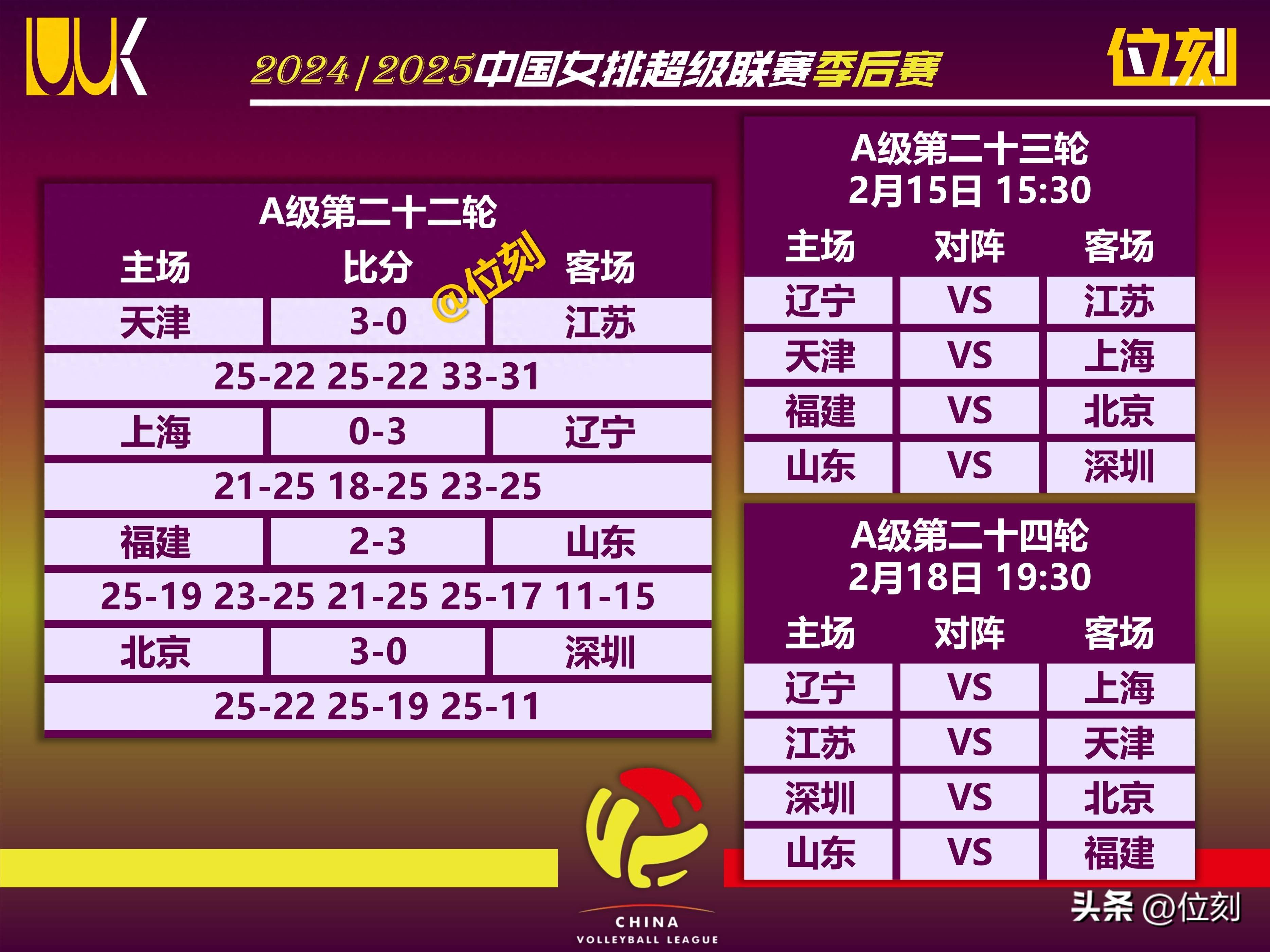  赛前速览：分区决赛四强战本菲卡对阵费城76人，三大看点值得期待